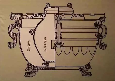 古代的冰箱